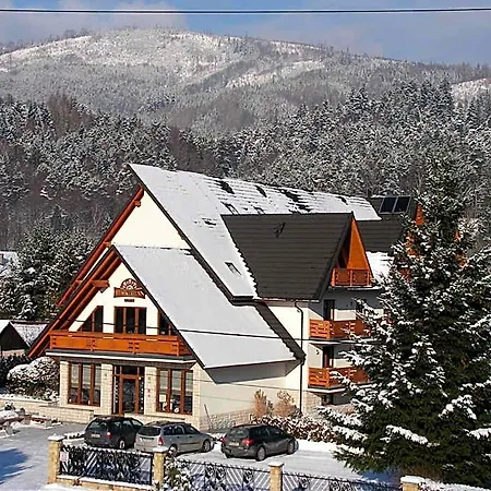 Hotel Beskidian